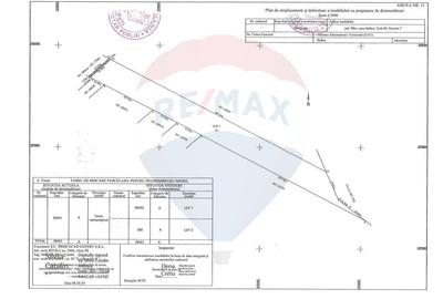 Teren Construcții intravilan de 26243 mp, în Periferie - 1