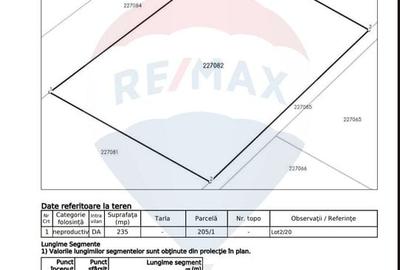 Teren Construcții intravilan de 235 mp, în Exterior Vest - 3
