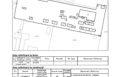 Oportunitate Teren cu potential comercial Bd Decebal nr. 120 - 3