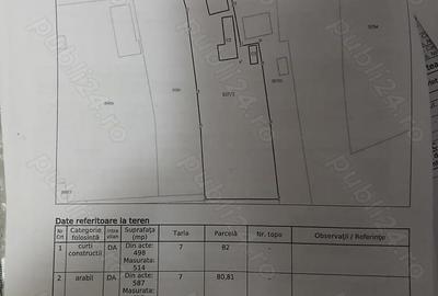 Casă cu Teren 1137 Mp în Călui - 9