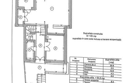 Casă individuală cu 4 camere cu Canalizare în Km 4-5 - 12