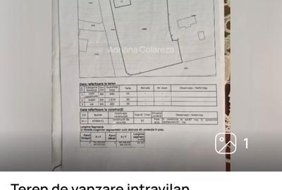 Teren de 2720 mp, în Baia - 1