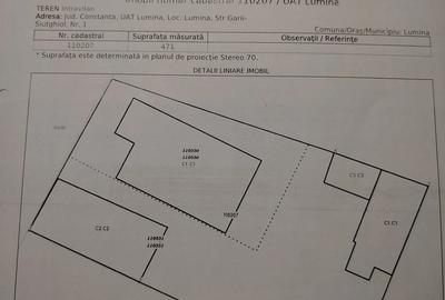 Casa de vanzare, direct proprietar, actele la zi - 2