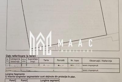 Parcelă 500mp cu utilități I Stradă privată I Șelimbăr - 3