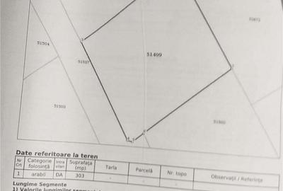 Teren de 305 mp, în Central - 5