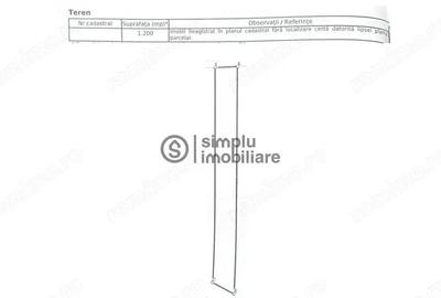 Teren Intrare Bals INVESTITIE