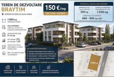 Teren de 1000 mp, în Giroc - 1