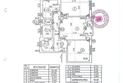 Apartament cu 3 camere decomandat în Ferentari