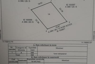 Teren Construcții intravilan de 400 mp, în Agigea - 2