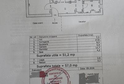 Apartament 2 camere decomandat, Libertatii