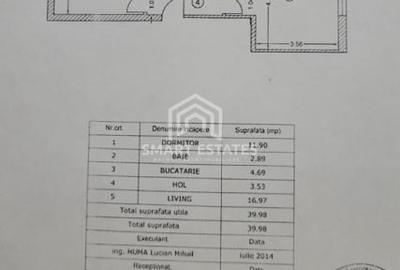 Metrou 1 Decembrie - Apartament 2 Camere - Comision 0% - 2