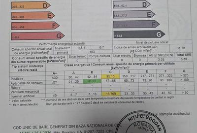 Apartament cu 4 camere decomandat în Republicii