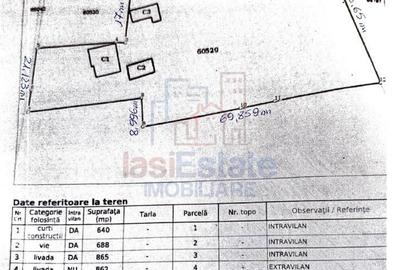 Spațiu comercial, în Cercu - 6