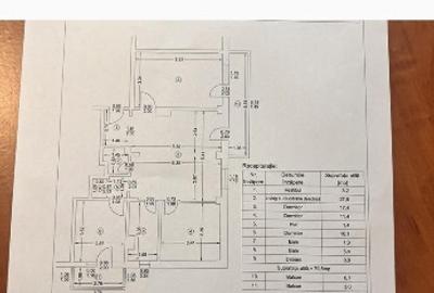 Apartament 4 camere de inchiriat Sinaia str. Stanjeneilor - 12