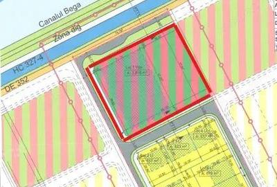 Teren pentru agrement si spatiu verde, Ghiroda, zona Bistra, langa Bega - 2