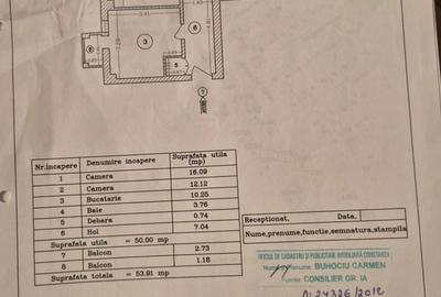 Apartament cu 2 camere decomandat, mobilat în Capitol