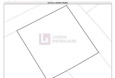 Teren intravilan | front dublu | 874 mp | Sura Mare | priveliste superba - 5