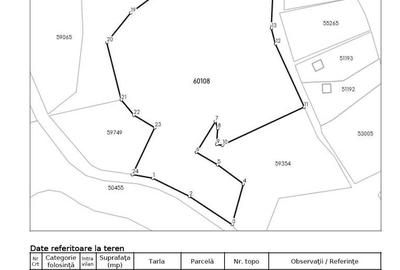 Teren de 13046 mp, în Muntele Rece - 4