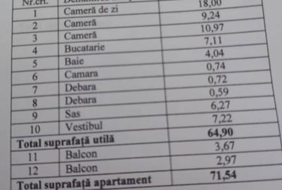 Apartament cu 3 camere decomandat în Drumul Taberei - 2