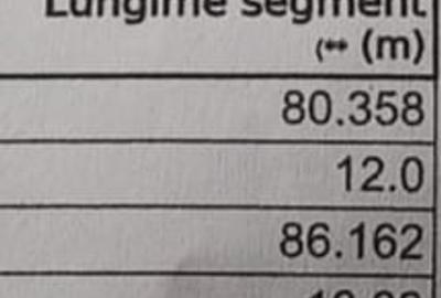 Aeroport - Teren industrial - Su:1000 - FS:13,3m - 2