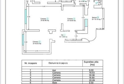 4 camere ultracentral, 132 mp + 2 terase - complet renovat - 15