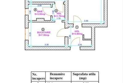 De vanzare: Apartament 2 camere complet renovat - Zona Rahovei, Sibiu De vanzare: Apartament 2 camere complet renovat - Zona Rahovei, Sibiu - 8