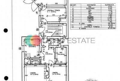 Casă cu 8 camere cu Teren 300 Mp în Cotroceni