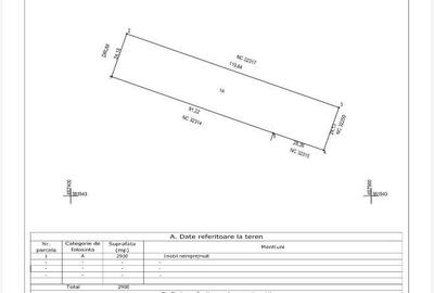 Teren de 2900 mp, în Central - 1