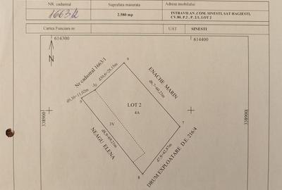 Teren intravilan 2580 mp - Hagiesti - 5
