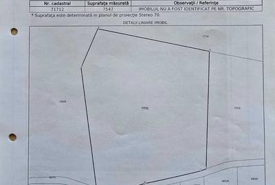 Teren de 7547 mp, în Ulieș - 2