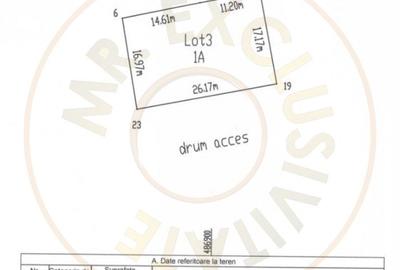 Teren 500 mp intravilan Smeura Stoenari - 4 loturi - 5