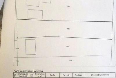 Teren Construcții intravilan de 953 mp, în Smârdan - 3