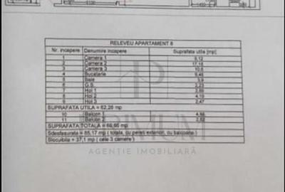 UMT - 3 CAM - DECOMANDAT - ETJ.2 - 2 BAI - RENOVAT/MOBILAT - 9