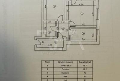 2 Camere + Loc de Parcare Militari Residence -82.000 Euro - 7