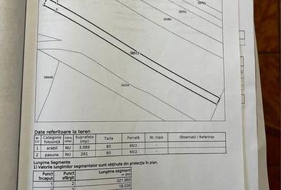 Spațiu comercial, în Scoarța - 2