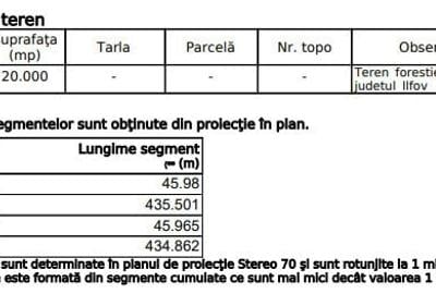 Teren Padure - 20.000mp - Scoala Americana - Pipera - 3
