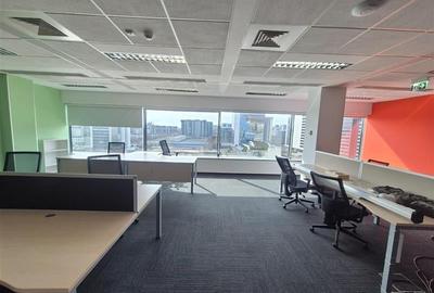 Spatii de birouri de inchiriat in Conect 3 BC - de la 348 mp - 3