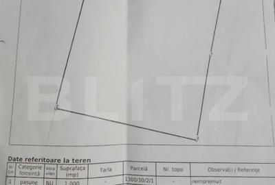 Teren în Central - 2