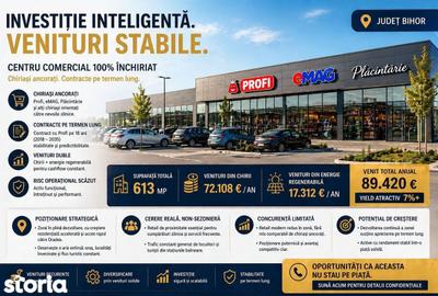 Spațiu comercial, de 613 mp, în Calea Aradului - 2