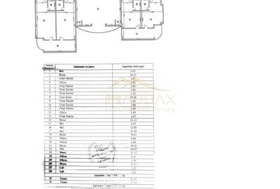 Spațiu comercial, de 1,463 mp, în Central - 11
