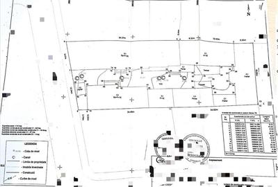 Cladire ultracentrala 1966 mp | consolidata | teren 1131 mp | Victoriei - Sfinti - 11