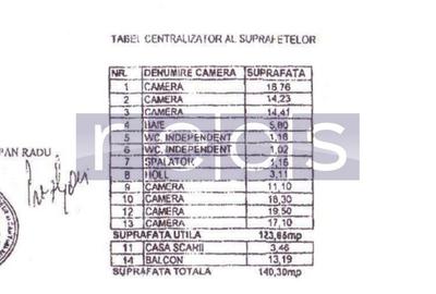 Spațiu comercial, de 223 mp, în Decebal - 5