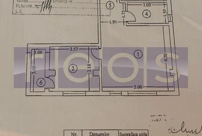 VANZARE 2 CAMERE BUCURESTII NOI | PARC BAZILESCU | DAMAROAIA - 9