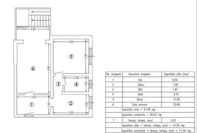 Spațiu comercial, de 51 mp, în Florești