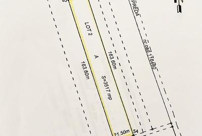 Spațiu comercial, în Central