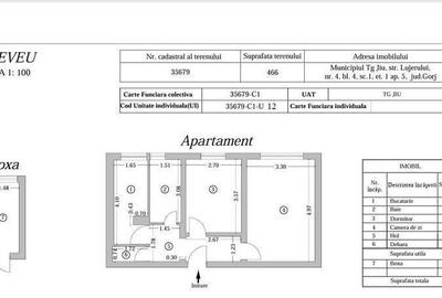 Apartament cu 2 camere în Central