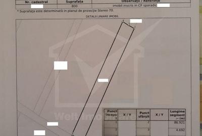 Posibilitate investitie, teren Jucu de Mijloc - proximitate Somes Gardens - 4