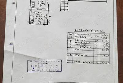 Casă cu 2 camere cu Teren 74 Mp în Central - 4