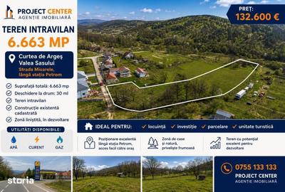 Spațiu comercial, în Noapteș - 1