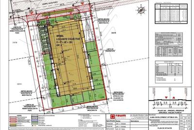 BRASADAS vinde 1815mp teren constr AUTORIZATIE Dr. TABEREI - 1